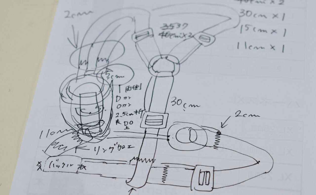 製作時の手描きメモ